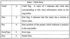 Figure imgf000048_0001