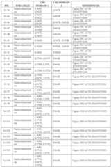 Figure imgf000027_0001