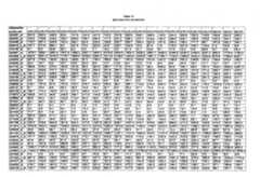 Figure imgf000257_0001