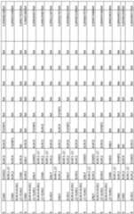 Figure imgf000085_0001