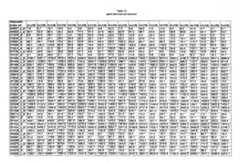 Figure imgf000312_0001