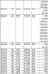 Figure imgf000429_0001