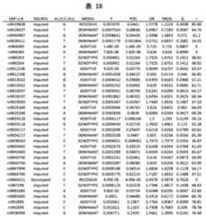 Figure 2022033877000238