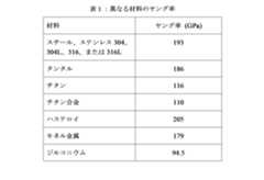 Figure 2023155909000002