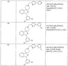 Figure imgf000077_0001