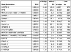 Figure imgf000162_0002