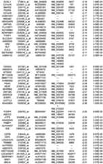 Figure 112018088977530-pat00192