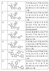 Figure G200880010623XD01071