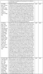 Figure imgf000092_0001