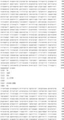 Figure IDA0002795140360000881