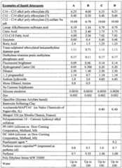 Figure imgf000052_0001