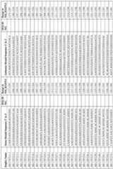 Figure imgf000344_0001