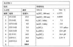 Figure 104125846-A0202-12-0060-146