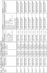 Figure BDA0001494797660002931