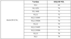 Figure imgf000029_0001