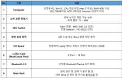 Figure 112023032050931-pat00001