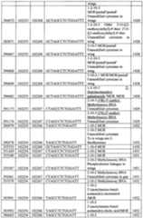 Figure imgf000241_0001