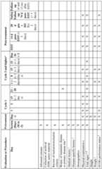 Figure imgf000144_0001