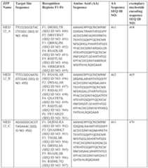 Figure imgf000135_0001