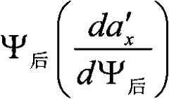 Figure BPA00001188828000065