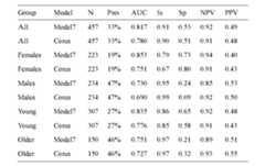 Figure imgf000059_0001