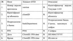 Figure imgf000067_0001