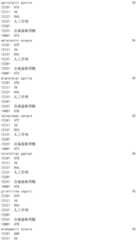 Figure IDA0002976854360000881