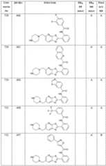 Figure imgf000502_0001