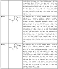 Figure imgf001604_0001