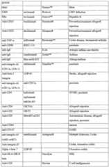 Figure imgf000020_0001