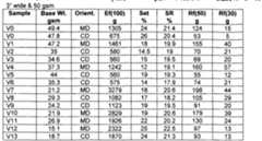 Figure imgf000020_0001