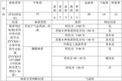 Figure BDA0002411437770000062