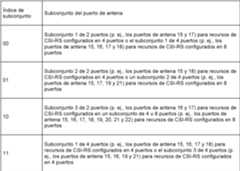 Figure imgf000025_0001