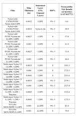 Figure imgf000123_0001