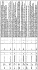 Figure imgf000548_0001