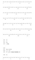 Figure 105118272-A0305-15-0032-92