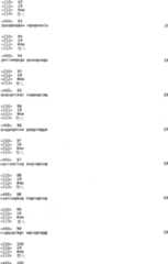 Figure A200780002708E01681