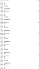 Figure IDA0002976854360001201