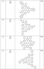 Figure BDA0001926598900000801