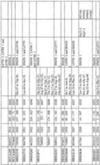 Figure imgf000254_0001