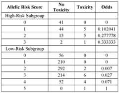 Figure imgf000025_0001