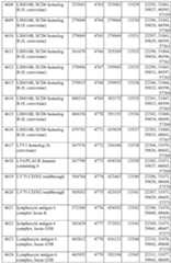 Figure imgf000383_0001