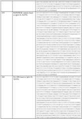 Figure imgf000278_0001