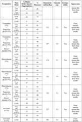 Figure imgf000068_0001