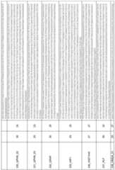 Figure imgf000174_0001