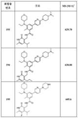 Figure 112019102334849-pat00068