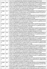 Figure BDA0002795140310001291