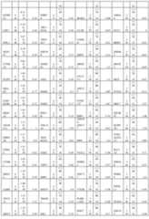 Figure imgf000331_0001