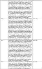 Figure imgf000279_0001