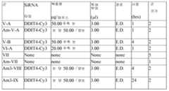 Figure 112011031303859-pct00008